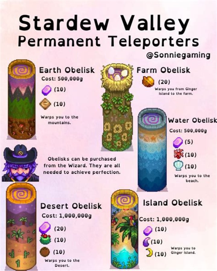 How do you get obelisk Stardew?