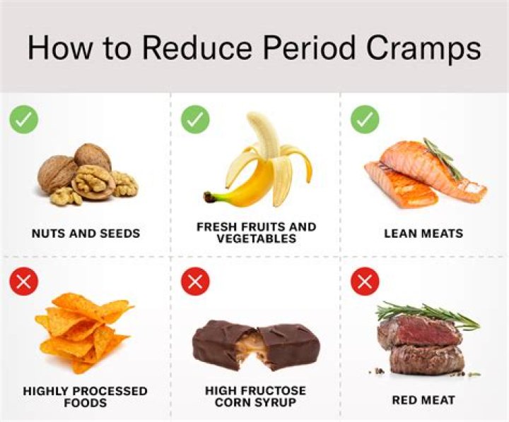 How do you get rid of period cramps fast at school?