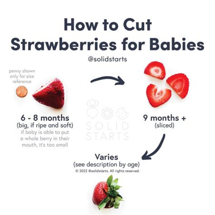 How do you give a baby strawberries?