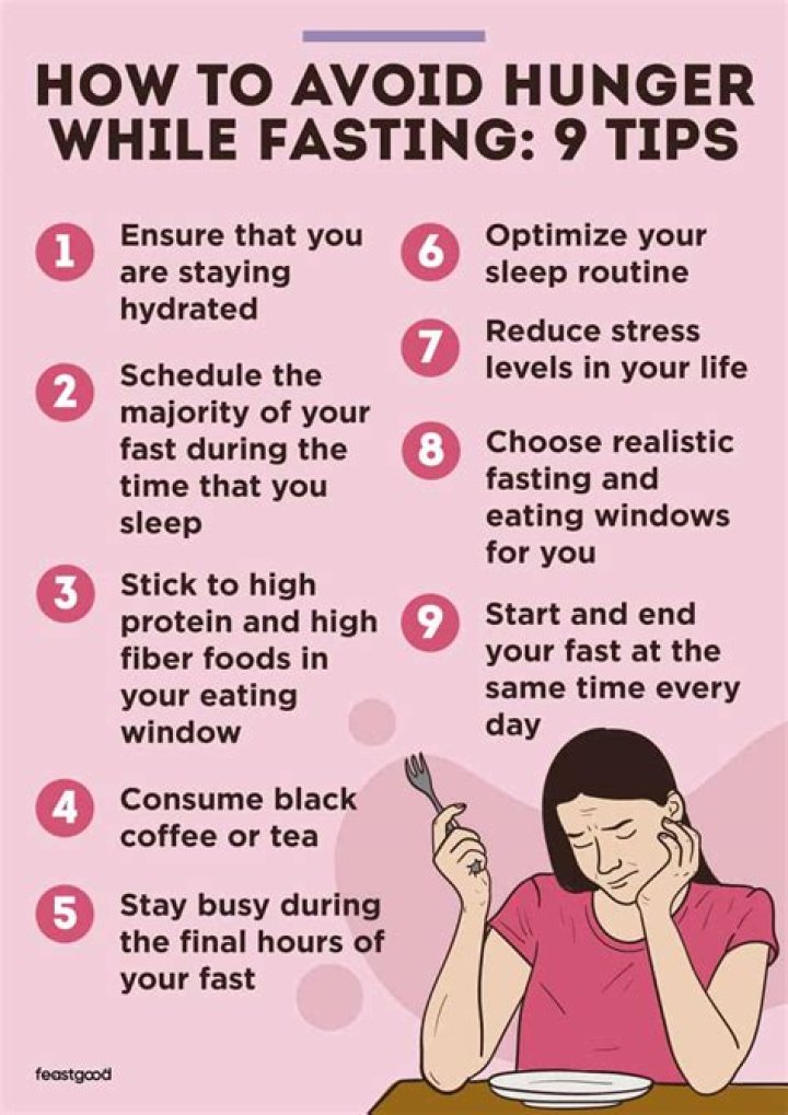 How do you ignore hunger without eating?