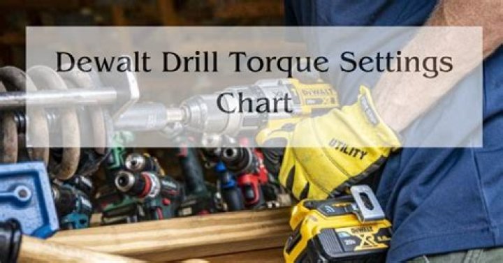 How do you increase drill torque?