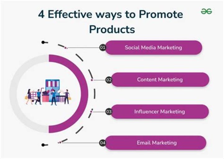 How do you introduce a product on social media?