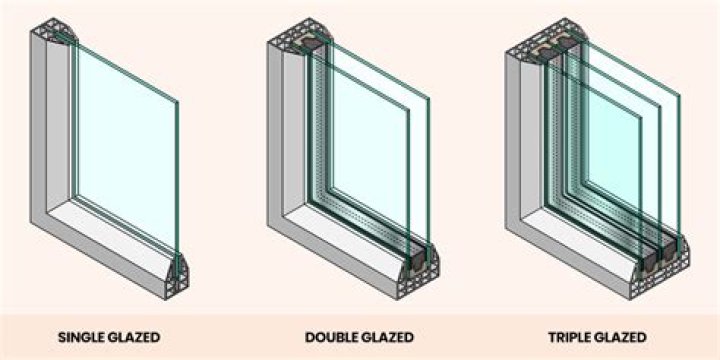 How do you keep double glazed windows from draughty?