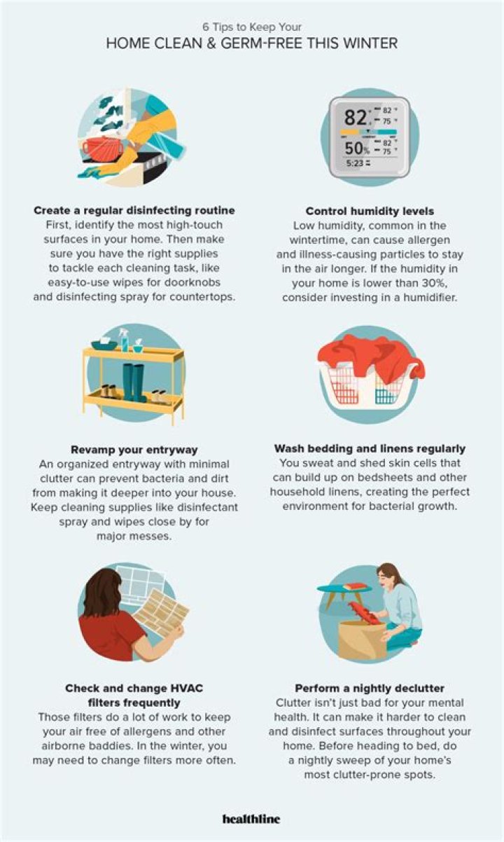 How do you keep the air moist in the winter?