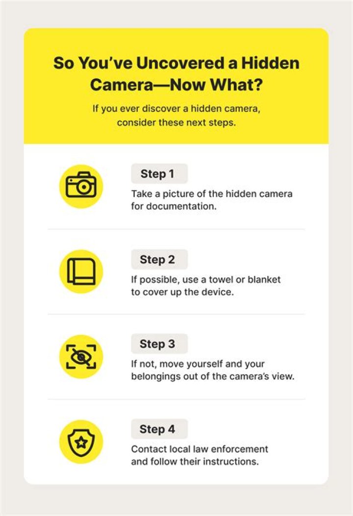 How do you know if there is a secret camera in your room?