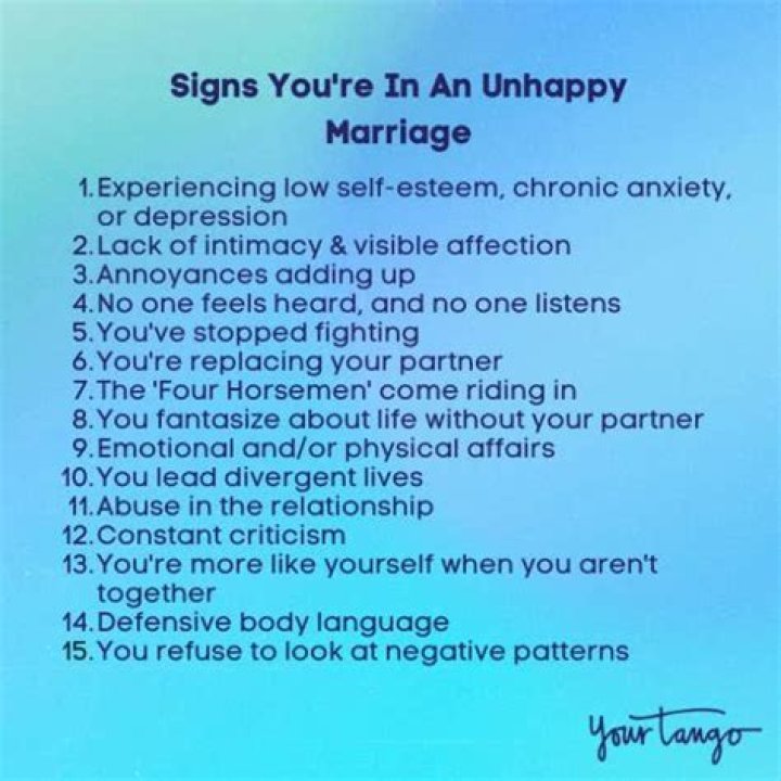 How do you know if you are unhappy in a marriage?