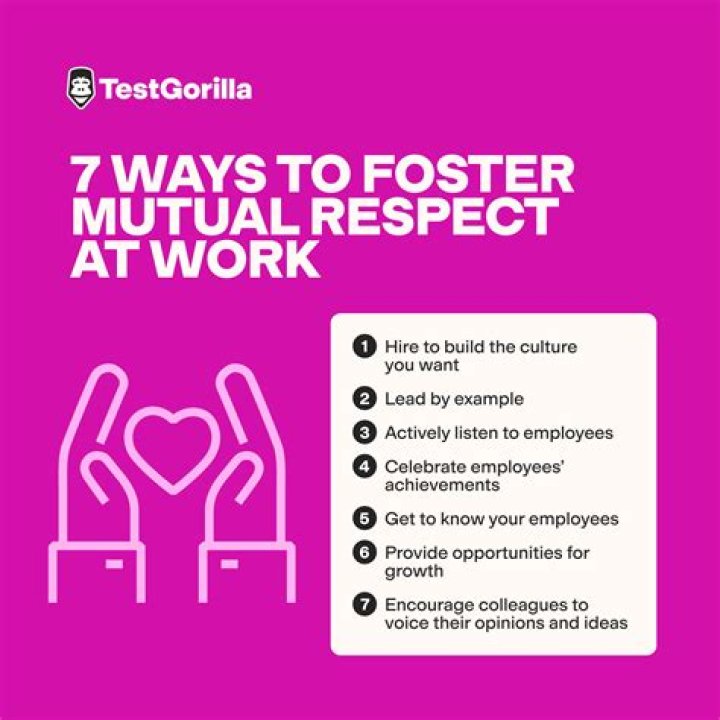 How do you know you are respected at work?