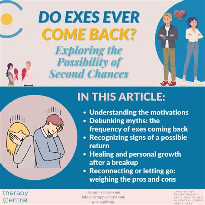 How do you know your ex will come back?