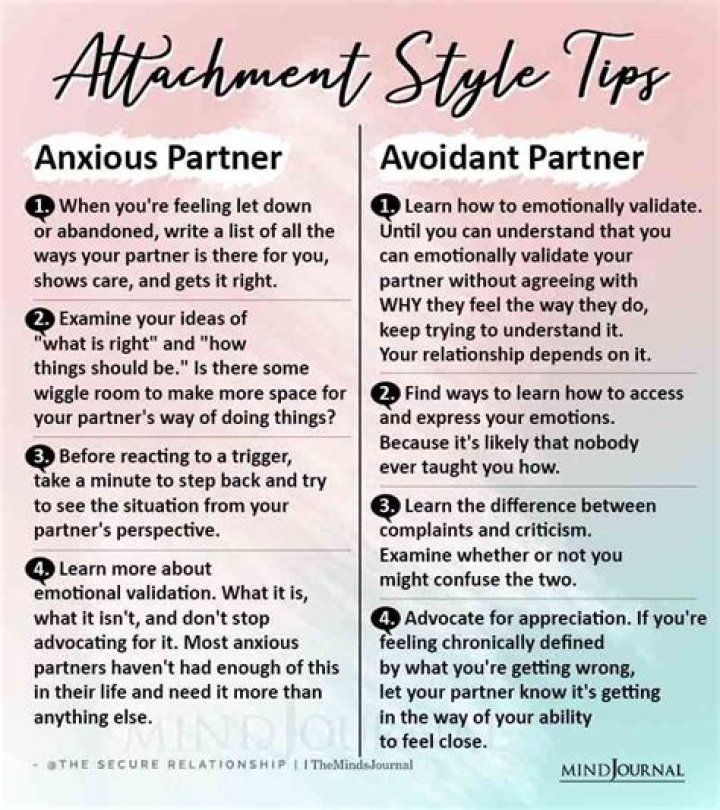 How do you love a avoidant partner?