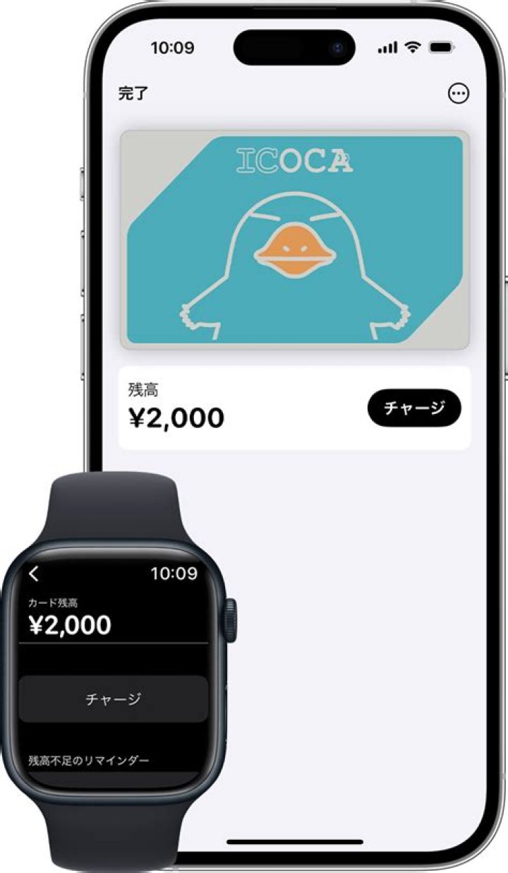 How do you make a card on Apple photos?