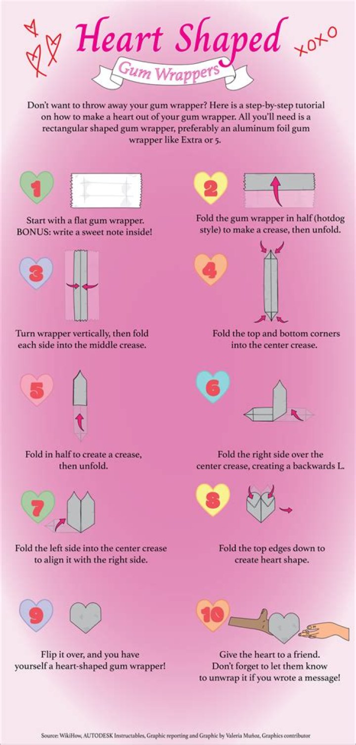 How do you make a gum wrapper heart?