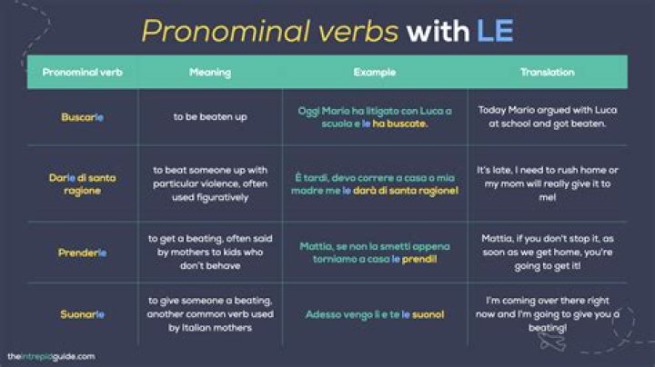 How do you make a pronominal verb?