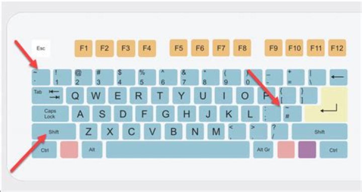 How do you make a tilde on a UK keyboard?
