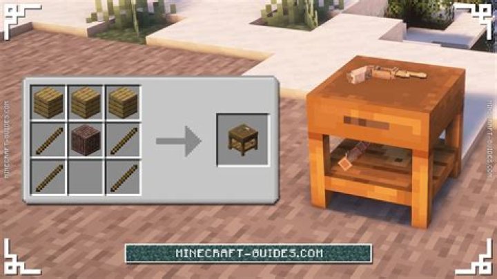 How do you make glue work in Minecraft?