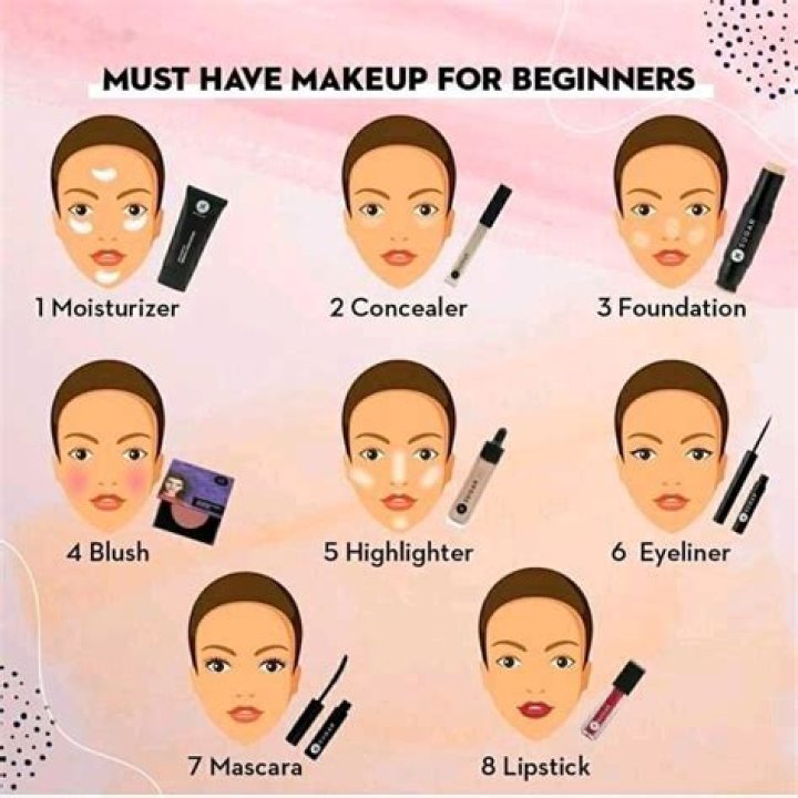 How do you make your makeup look flawless?