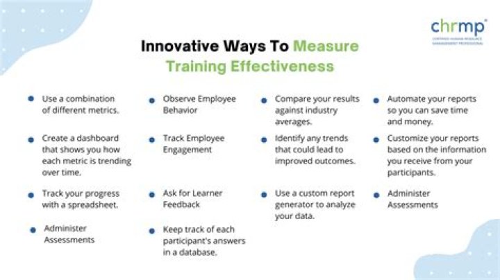 How do you measure effectiveness?