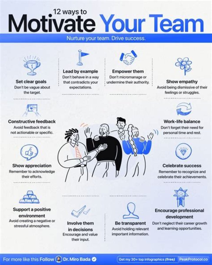 How do you motivate staff with low morale?