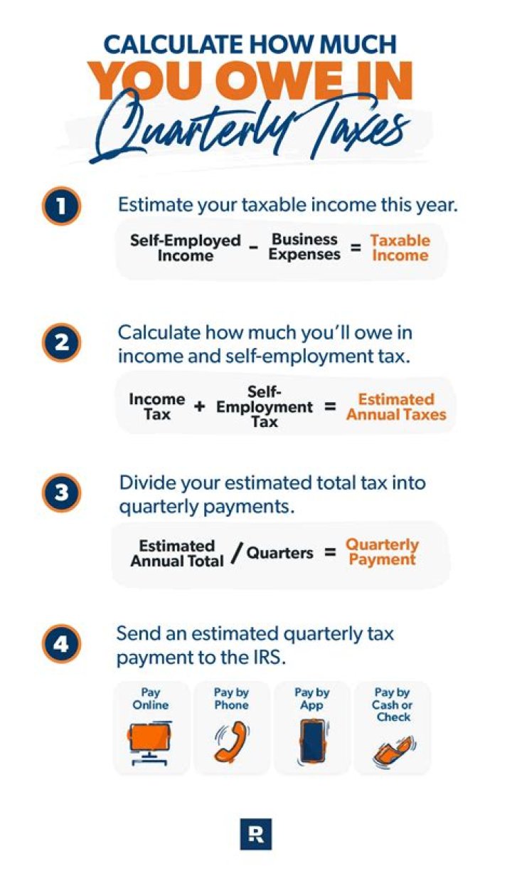 How do you pay the IRS when you have no money?