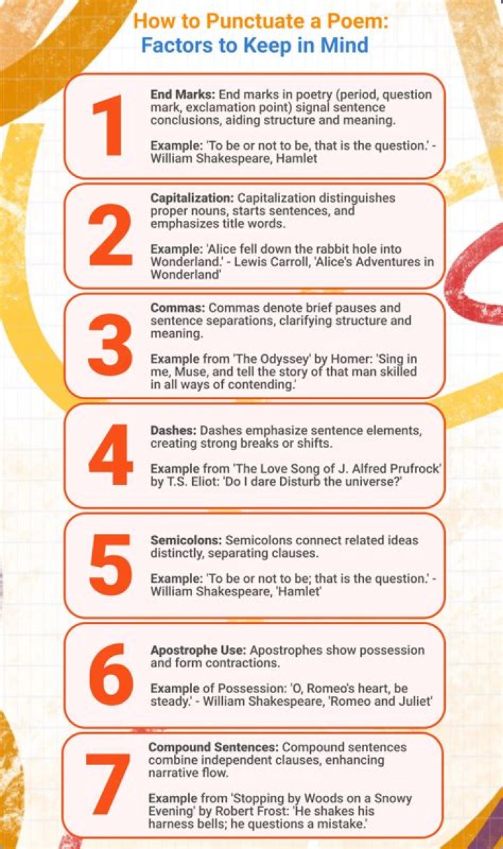 How do you punctuate Good morning John?