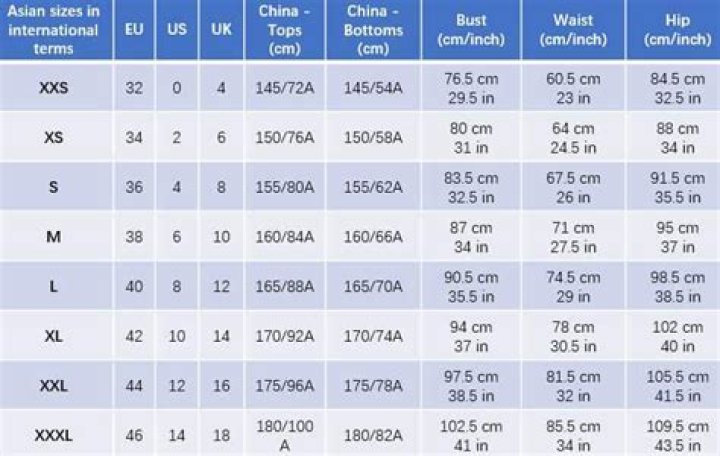 How do you read Chinese sizes?