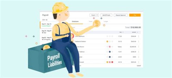 How do you record payroll liabilities?