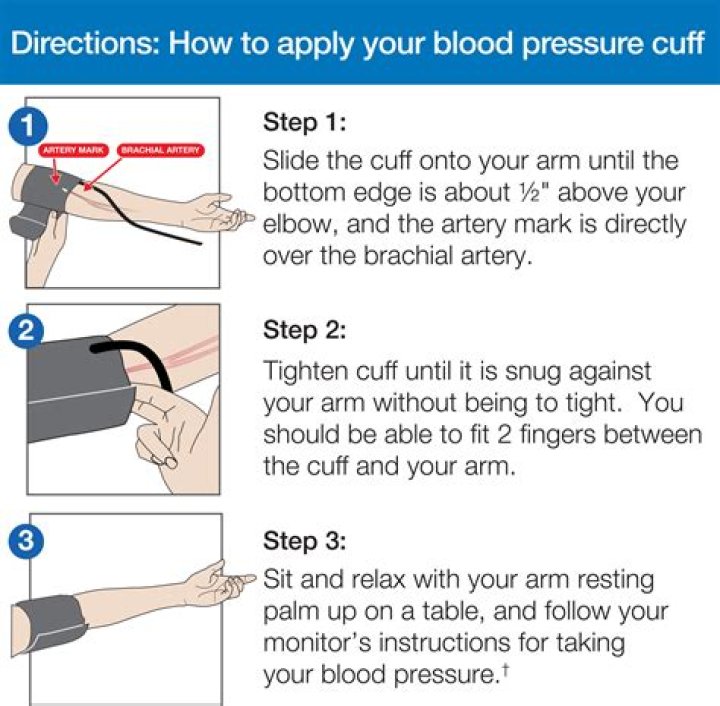 How do you relax for a blood pressure test?