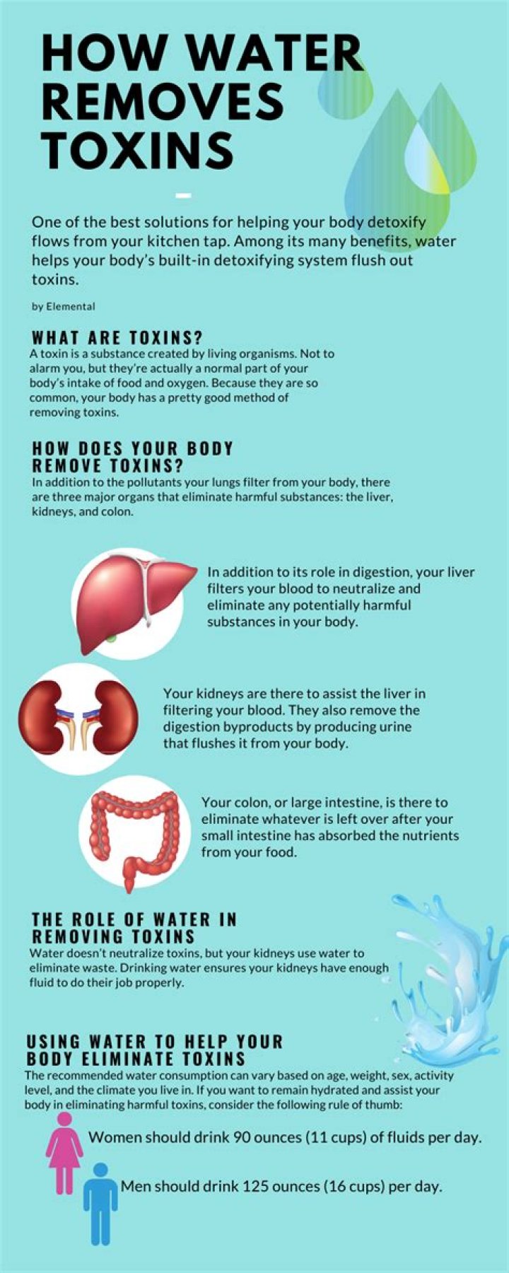 How do you remove toxins from clothes?