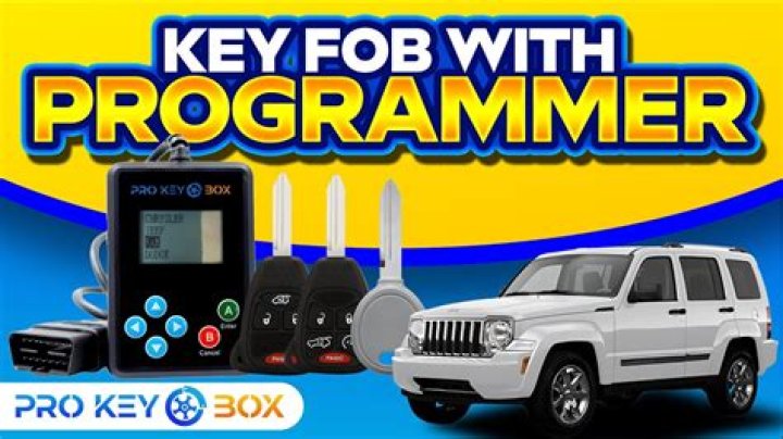 How do you reprogram a Fn key?