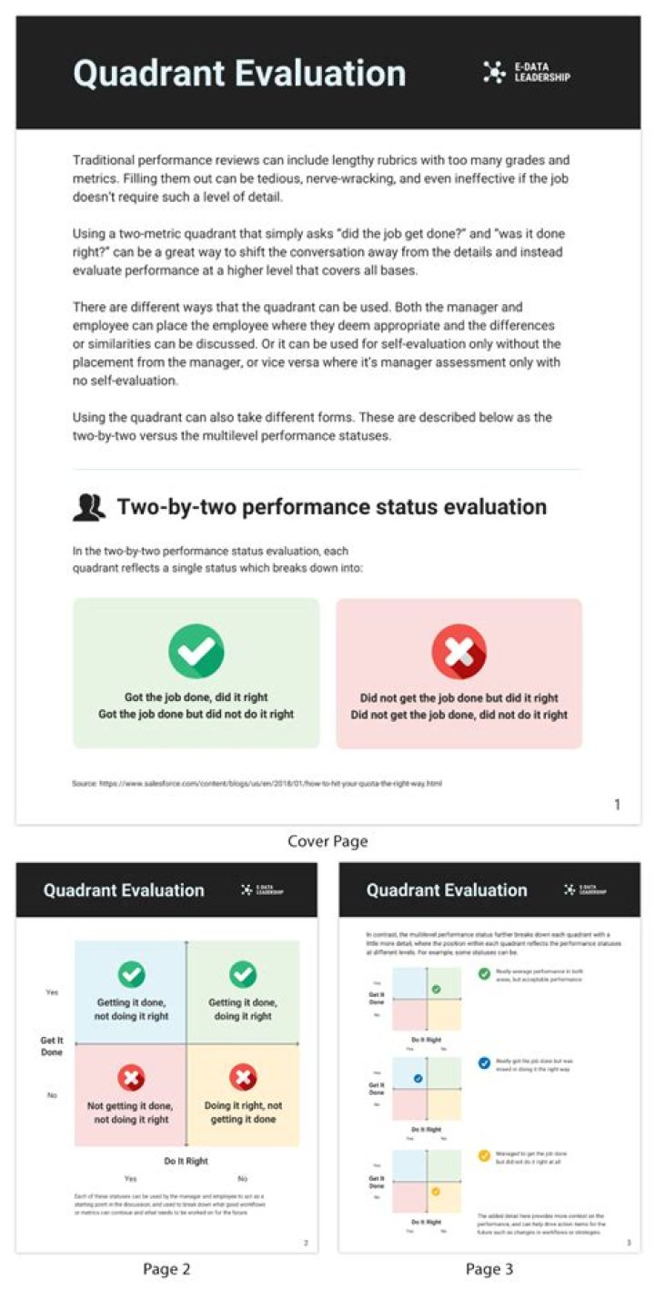 How do you review an evaluation report?