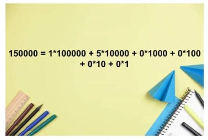 How do you say 150000 in English?