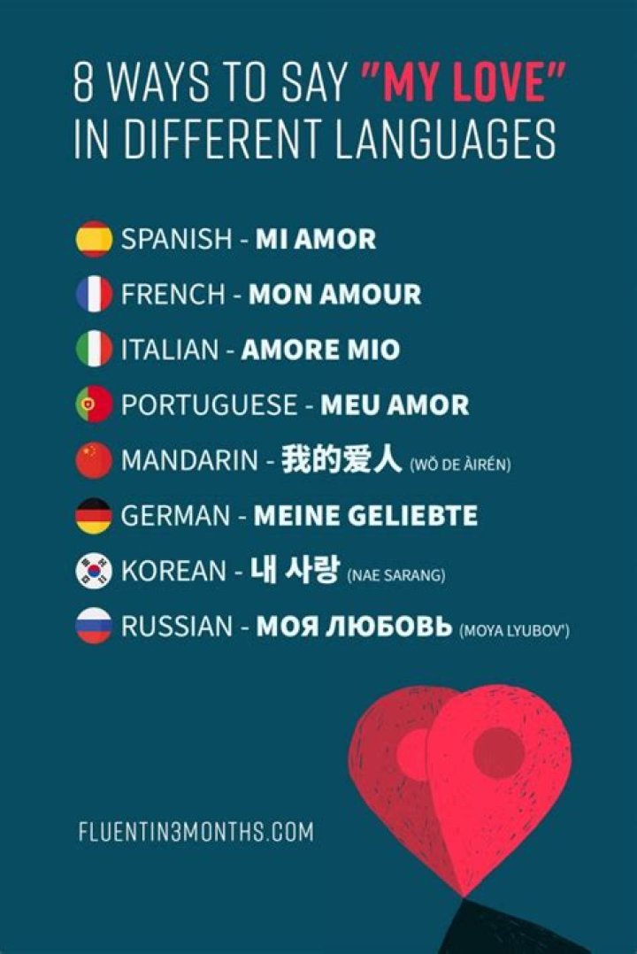 How do you say my love in other languages?