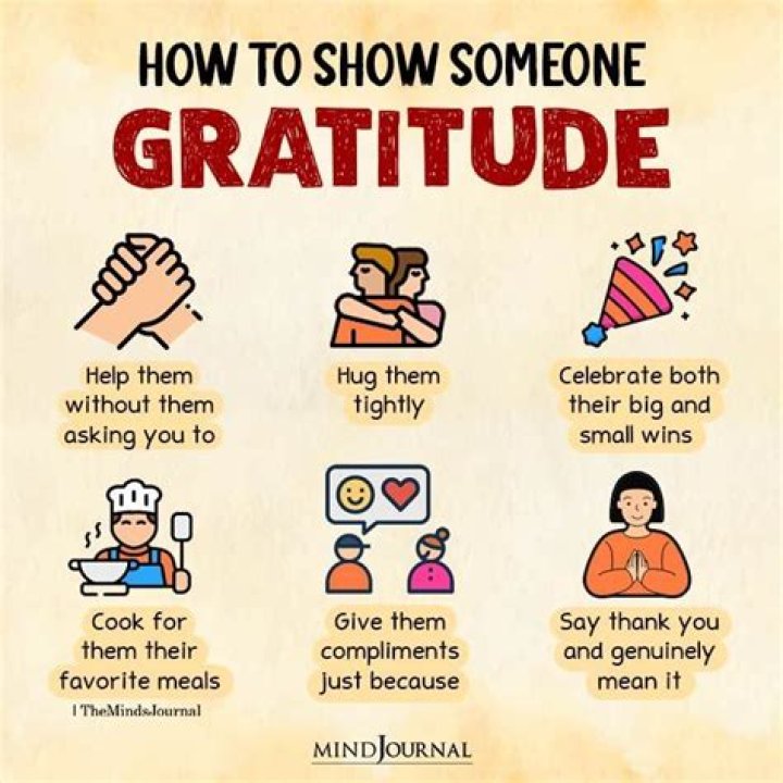 How do you show gratitude to someone who helps you?