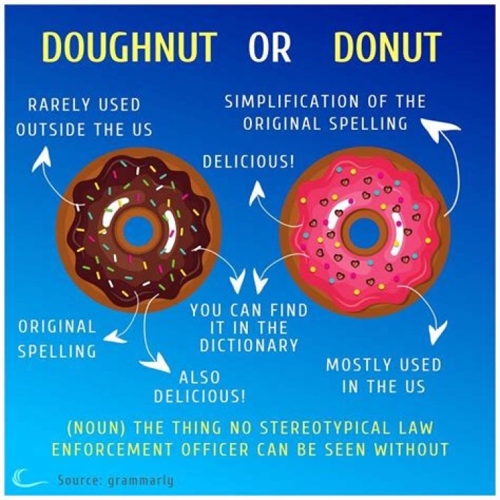 How do you spell Doughnut or donut?