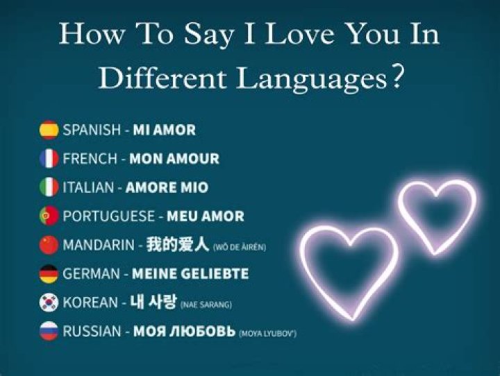 How do you spell jasmine in other languages?