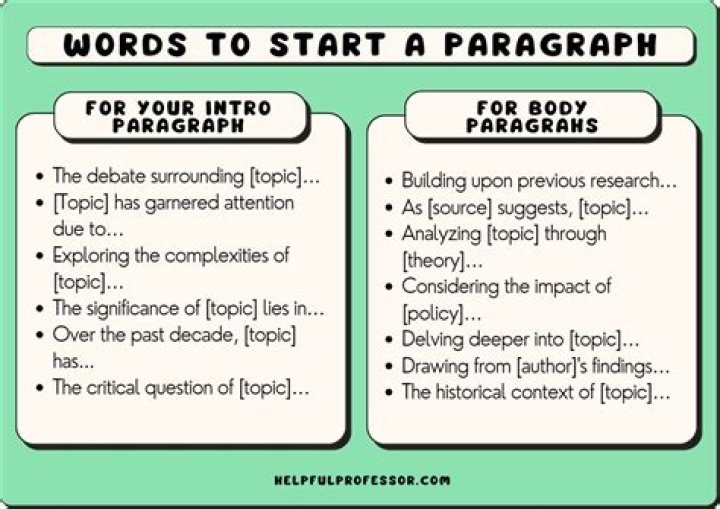 How do you start a main body paragraph?