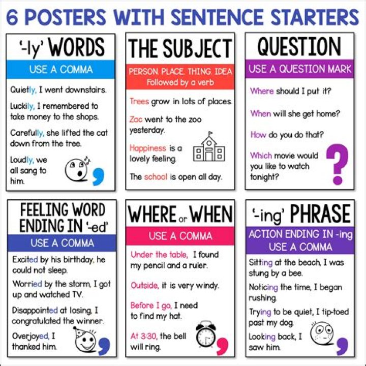 How do you start an art history?