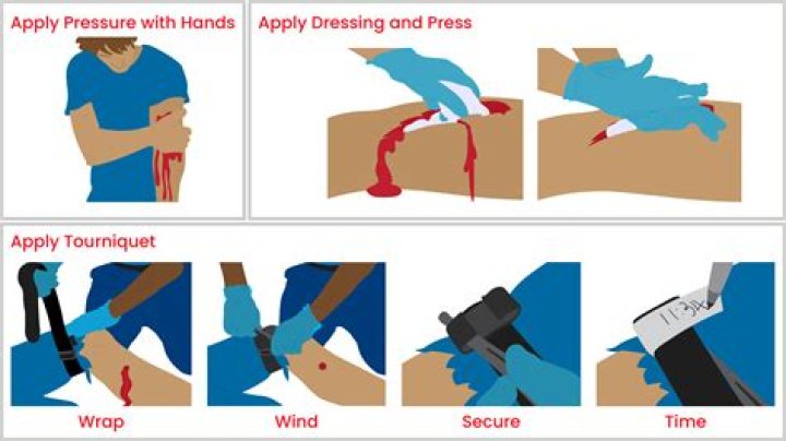 How do you stop Rit dye from bleeding?