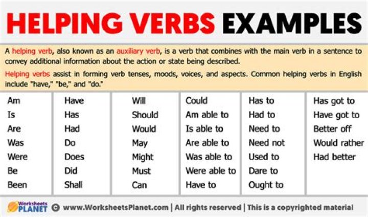How do you teach being verbs?