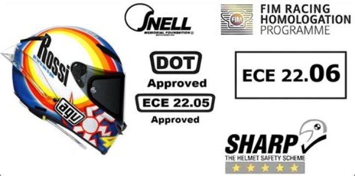 How do you tell if a helmet is ECE certified?