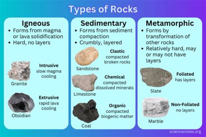 How do you tell if a rock is jasper?