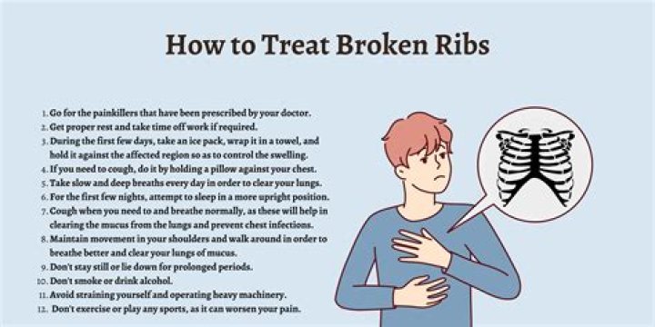 How do you tell if you broke or cracked your ribs?
