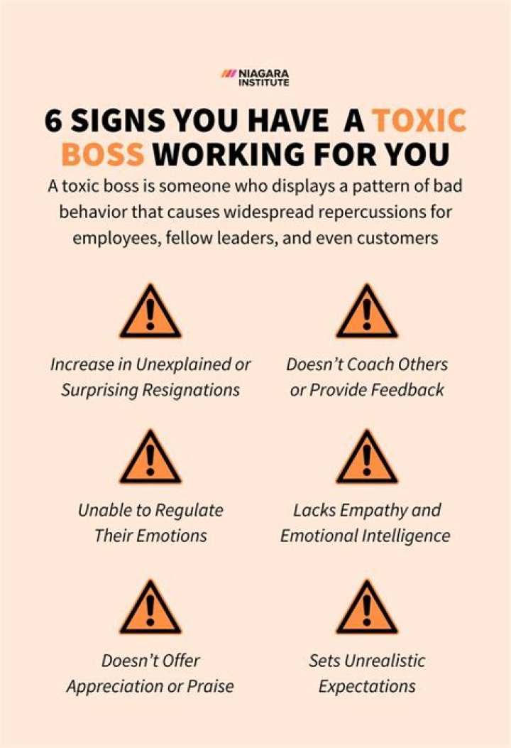 How do you tell if your boss is discriminating against you?