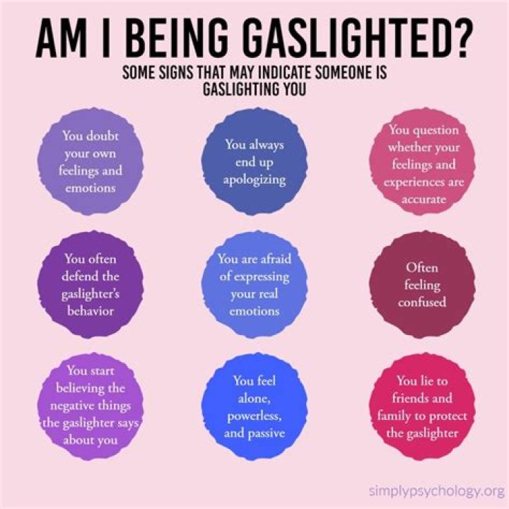How do you tell if your parents gaslight you?