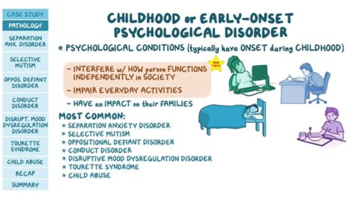 How do you test a 4 year old for ADHD?