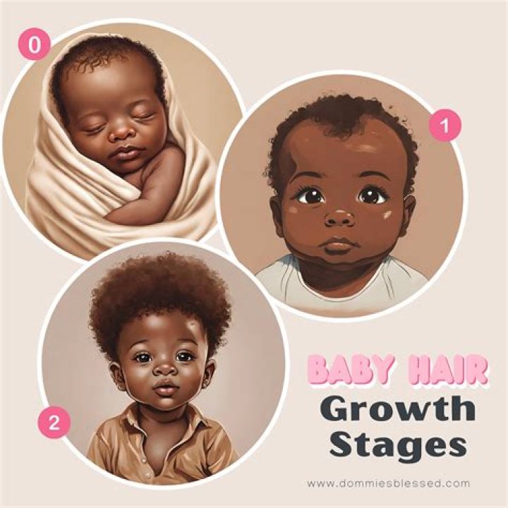How do you train a baby's hair?