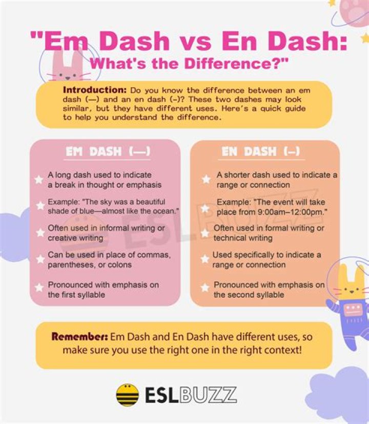 How do you use an em dash example?