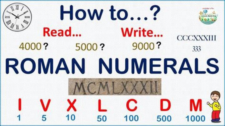 How do you write 10 in Roman numerals?