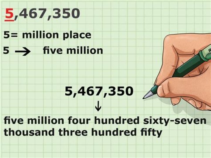 How do you write big numbers?