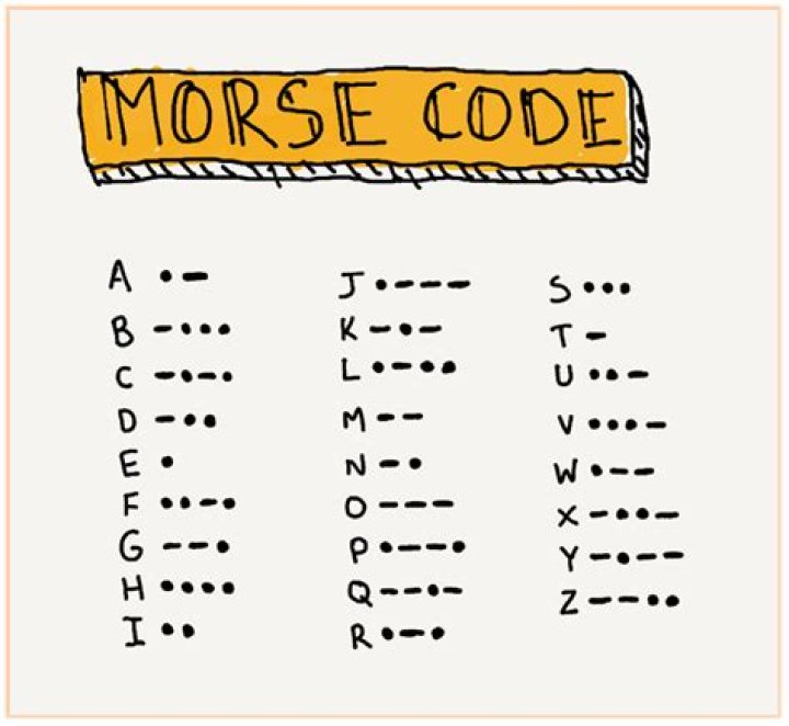 How do you write SOS in Morse code?