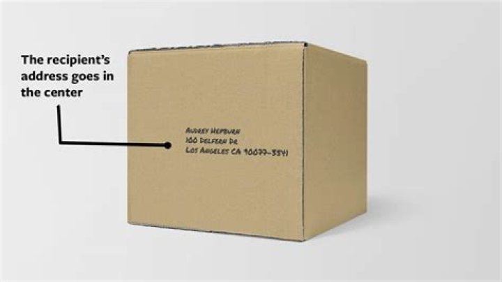 How does a package get flagged?